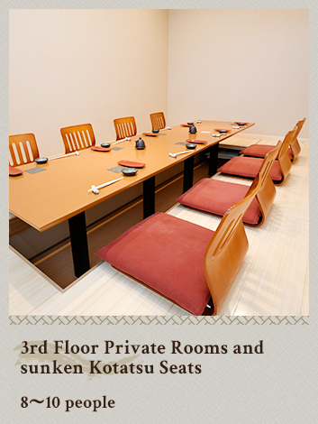 3rd Floor Private Rooms and sunken Kotatsu Seats 18 people